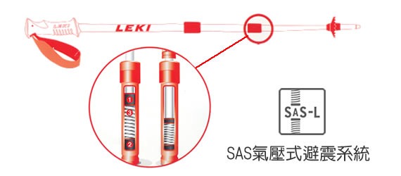 leki_德國的專業登山杖