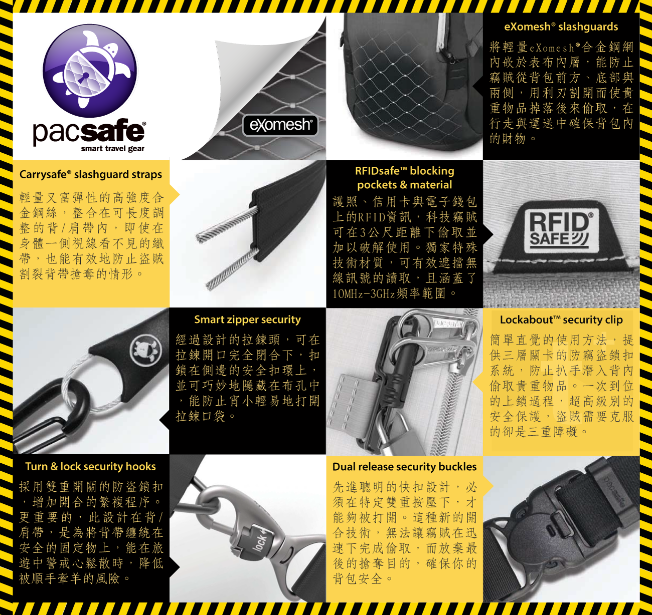 PACSAFE_features