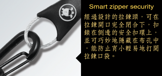 SmartZipper