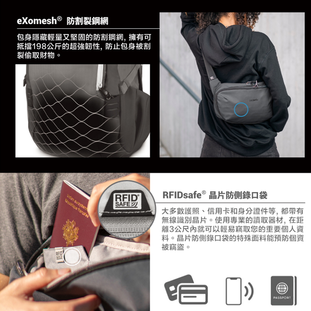 PF30615144-石板灰-Metrosafe-X-Sling-防盜斜肩包_6.jpg