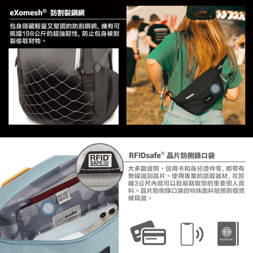 PF35100130-JetBlack-Pacsafe-Go-Sling-Pack-隨行防盜斜背胸包-2.5L_5.jpg