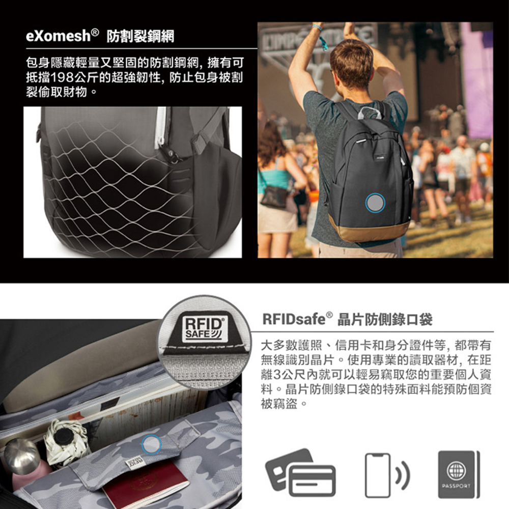 PF35115130-JetBlack-Pacsafe-Go-隨行防盜後背包-25L_6.jpg