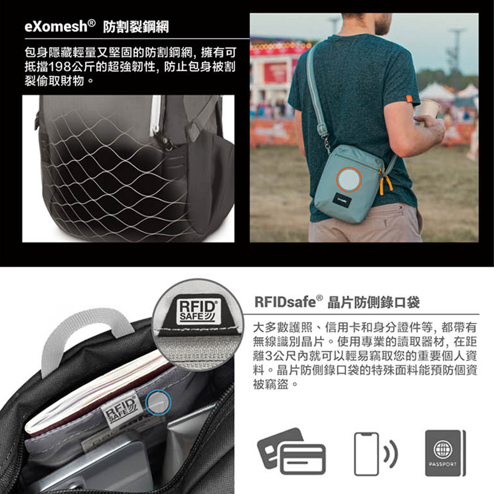 PF35170651-海岸藍-Pacsafe-Go-Crossbody-隨行防盜斜背小方包-4.5L_6.jpg