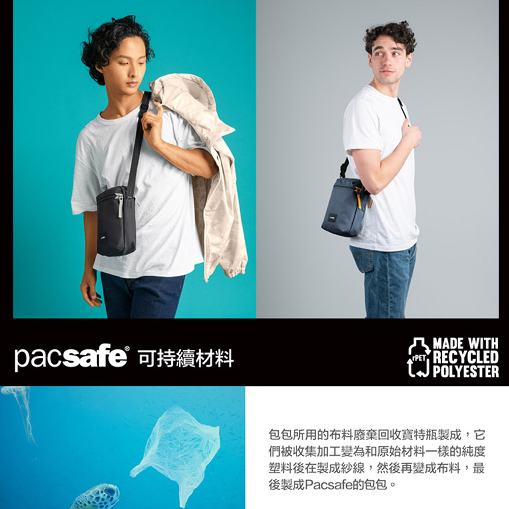 PF35170651-海岸藍-Pacsafe-Go-Crossbody-隨行防盜斜背小方包-4.5L_7.jpg