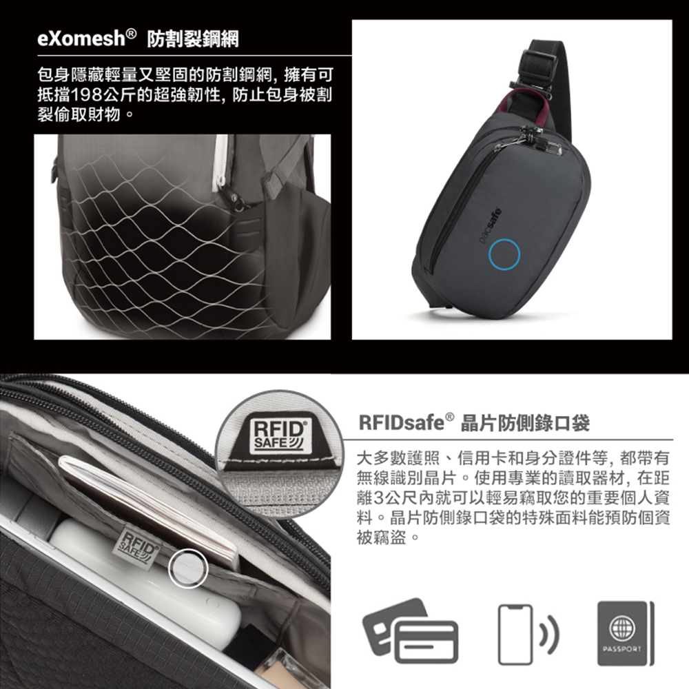 PF60141144石板灰-Pacsafe-Vibe-100-防盜探險胸腰包-4L-_6.jpg