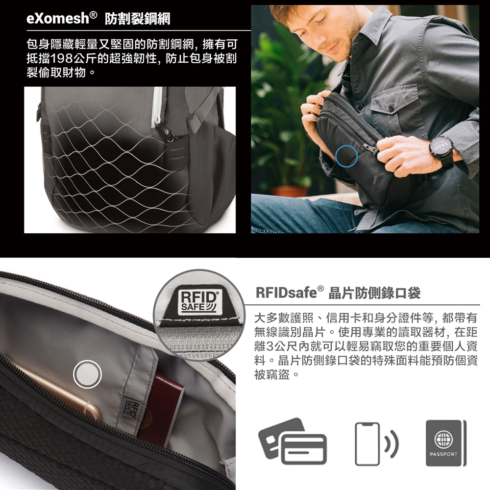 PF60161130-JetBlack-Pacsafe-Vibe-150-防盜探險側背胸包-2.5L-_5.jpg