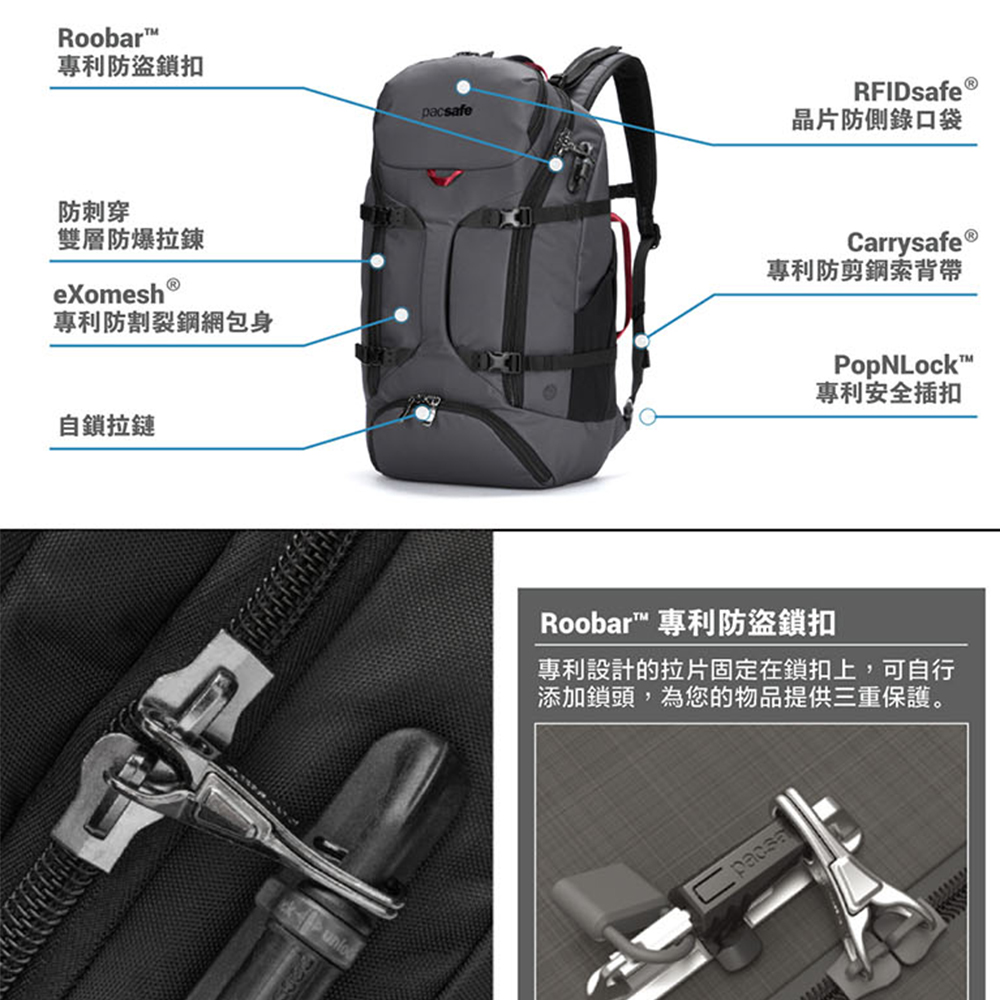 PF60315144-石板灰-Pacsafe-Venturesafe-EXP35-防盜旅行後背包-35L-可登機_4.jpg