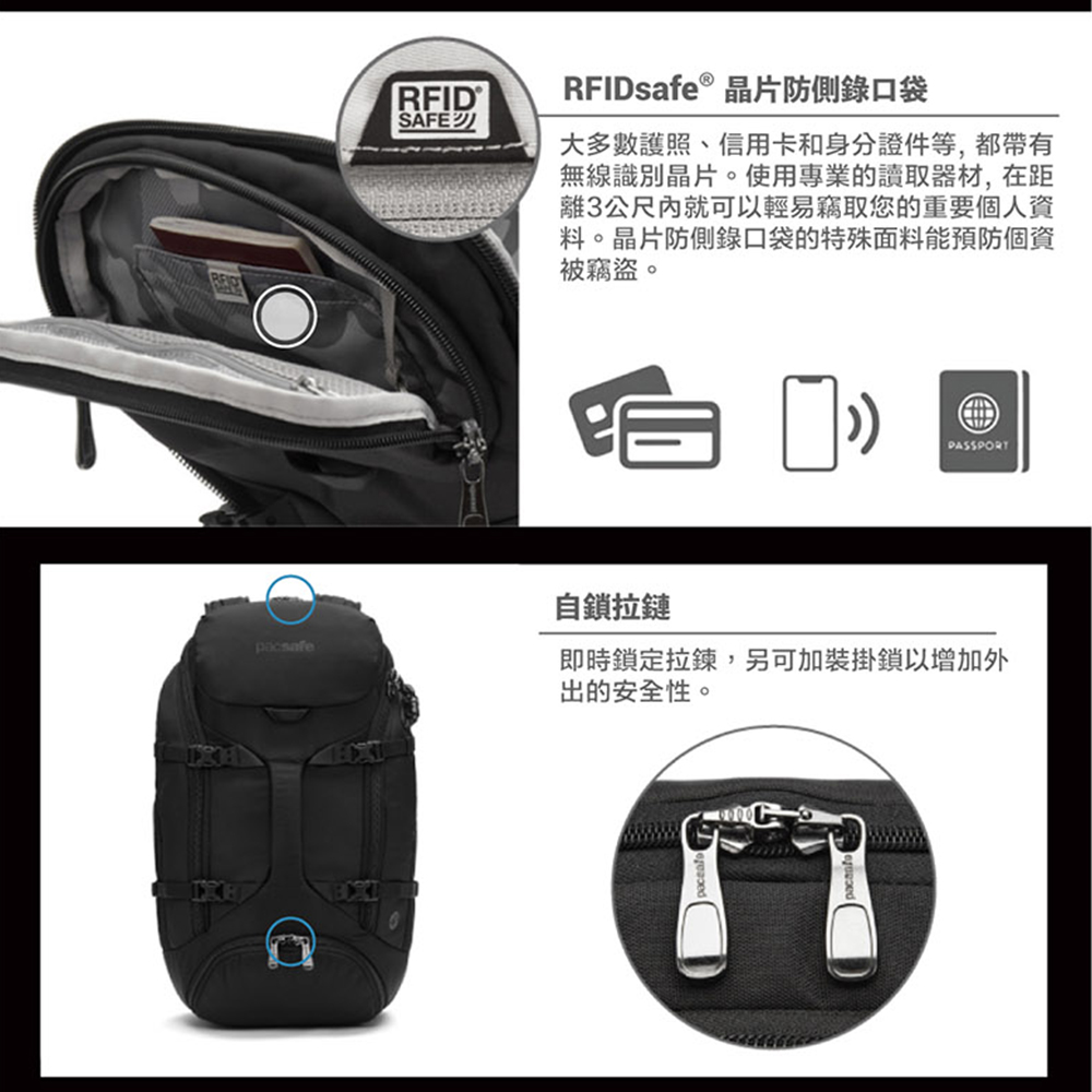 PF60315144-石板灰-Pacsafe-Venturesafe-EXP35-防盜旅行後背包-35L-可登機_6.jpg