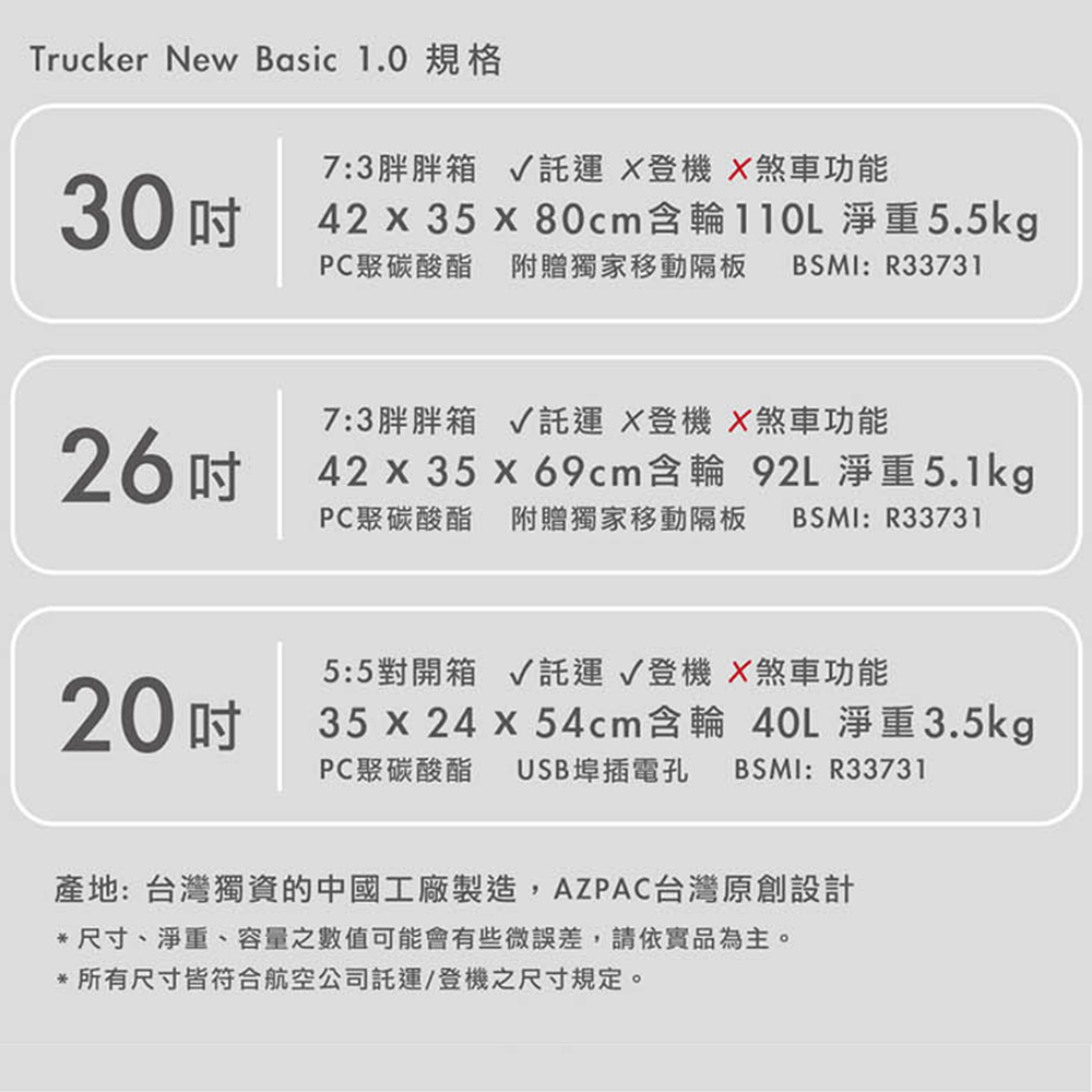 AZPAC Trucker 20吋防爆拉鍊旅行箱(登機箱) Basic